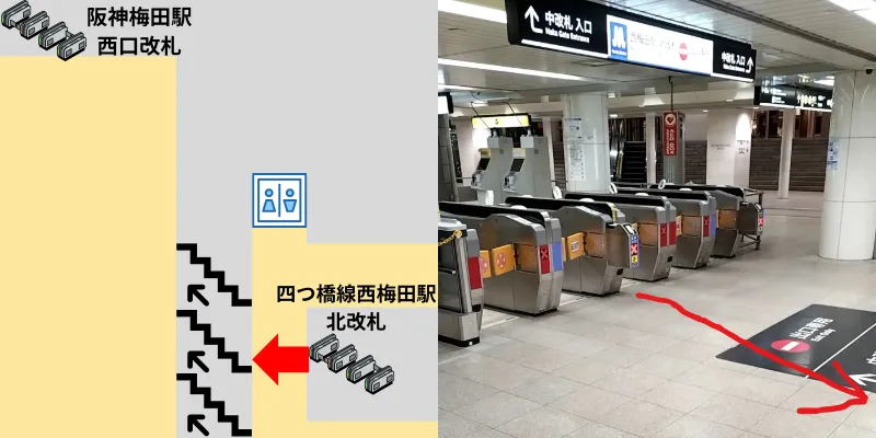 四つ橋線西梅田駅北改札を出て正面にある階段に向かって進みます。
