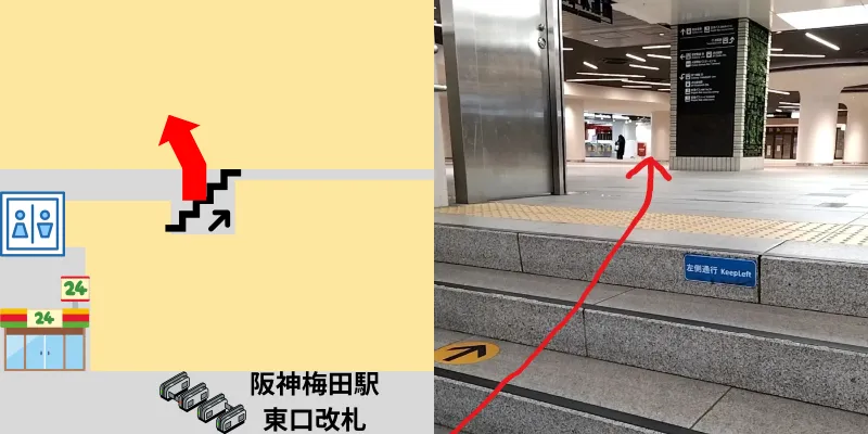 エスカレーター(階段)を上がったら斜め左方向に向かって進みます。