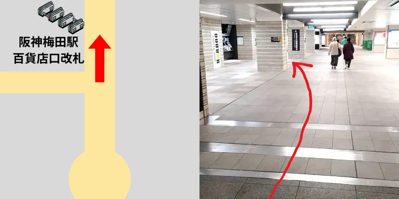 まっすぐ進みます。