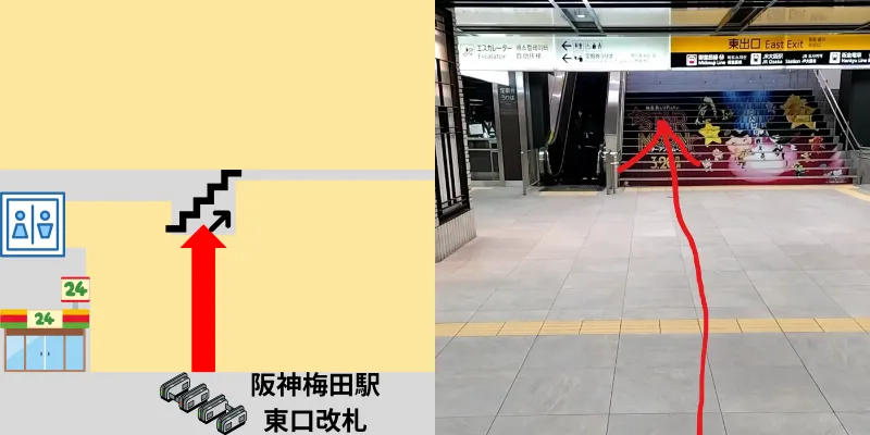 阪神大阪梅田駅の東口改札を出てまっすぐ進みエスカレーター(階段)を上がります。