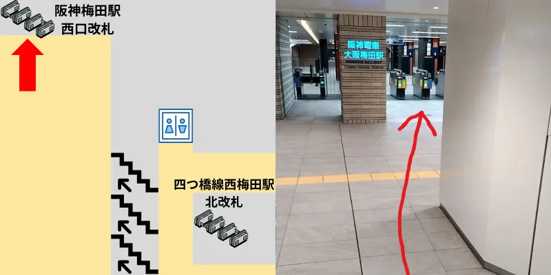 そのまま進んで行くと阪神大阪梅田駅の西口改札に到着です。