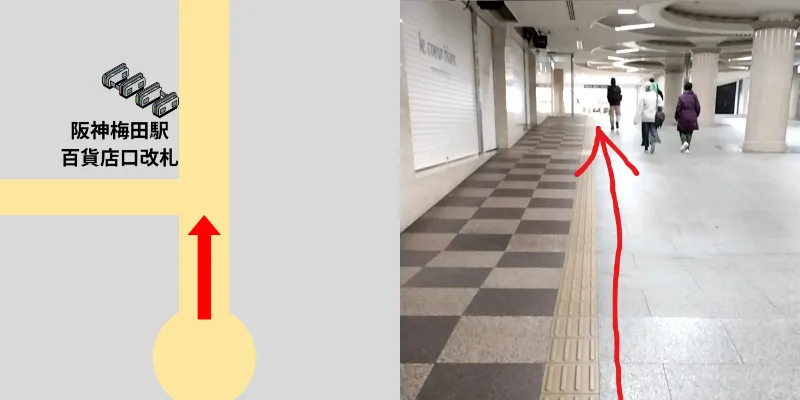 まっすぐ進んで行きます。