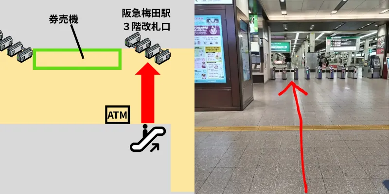 エスカレーターを上がったら目の前に改札があります。ここで阪急梅田駅の3階改札口に到着です。